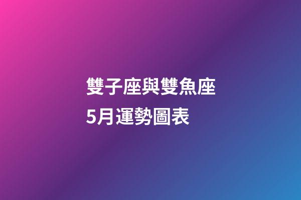 雙子座與雙魚座5月運勢圖表-第1張-星座運勢-玄機派