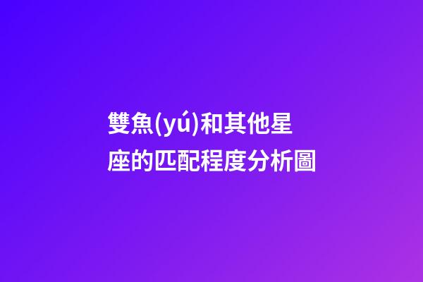 雙魚(yú)和其他星座的匹配程度分析圖-第1張-星座運(yùn)勢(shì)-玄機(jī)派